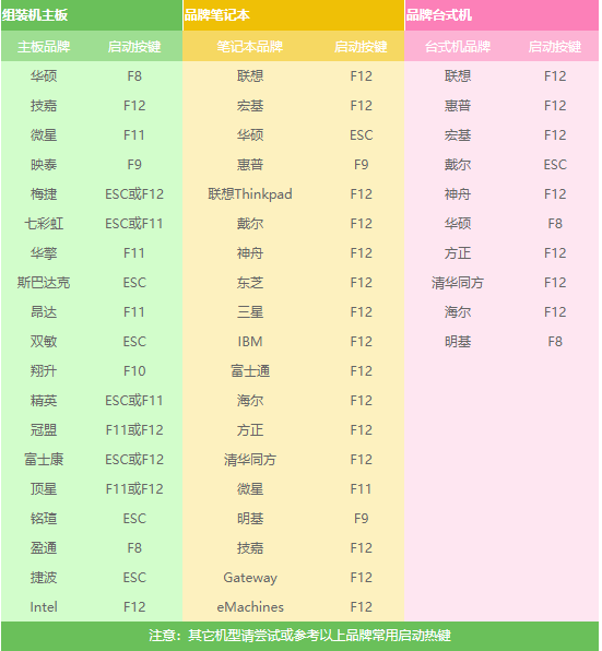 win7 win7